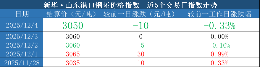 图片11.png d6bb2a21d82143f397de3ff14cb32fac.png