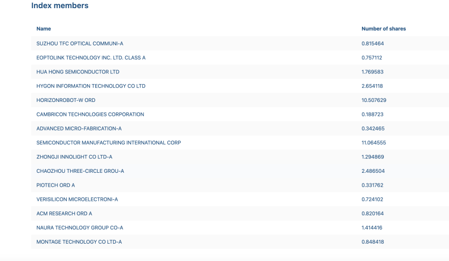 利器来了 韩国股民一键买入中国AI半导体