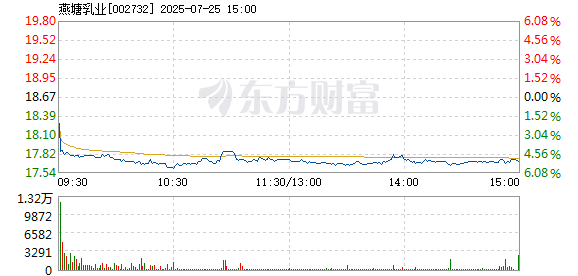 R图 002732_2