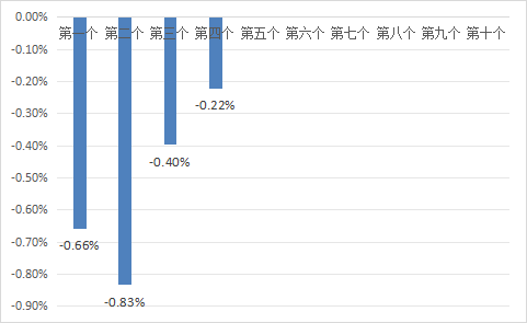 461cff55682146e791cb663c896f3118.png 461cff55682146e791cb663c896f3118.png