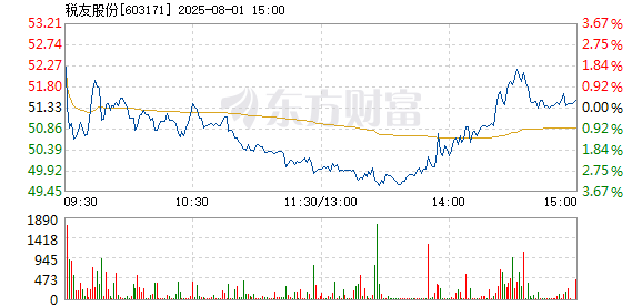 R图 603171_1