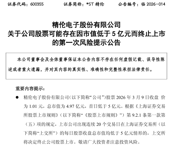 600355,拉响退市警报!_*ST精伦(600355)股吧_东方财富网股吧