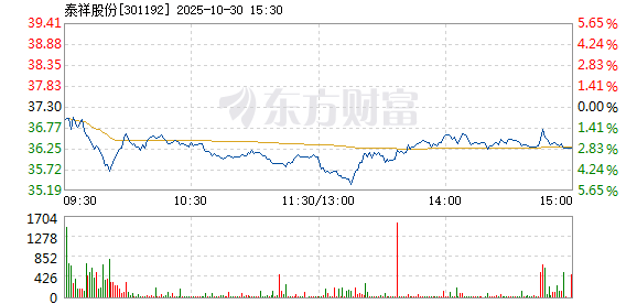 R图 301192_2