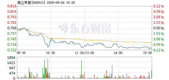 R图 900910_1