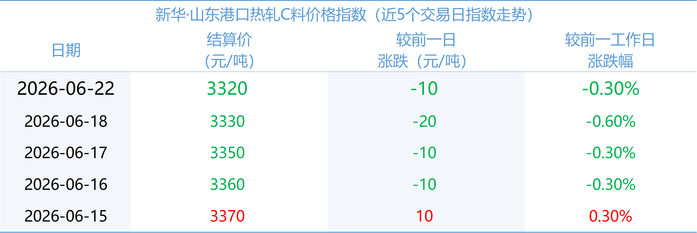 e998ee8b04ed4c49a970e7fe3b480a33.png