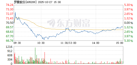 R图 605289_1
