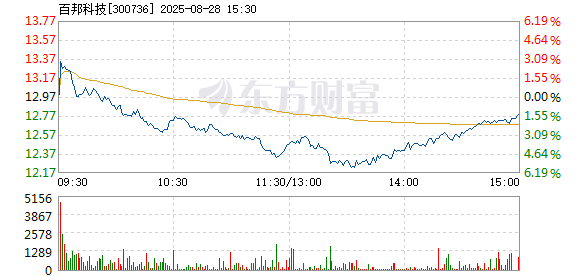 R图 300736_2