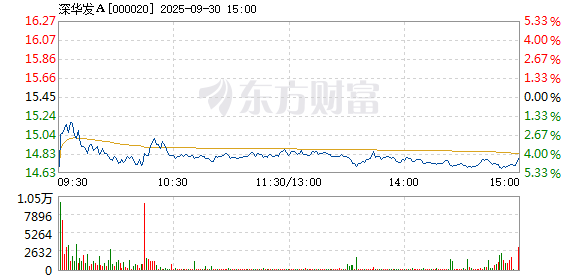 R图 000020_2