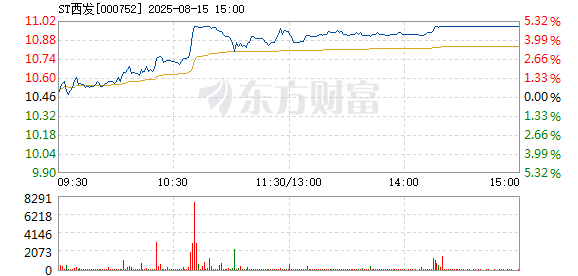 R图 000752_2