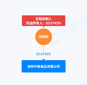 1744791665146963.png image.png