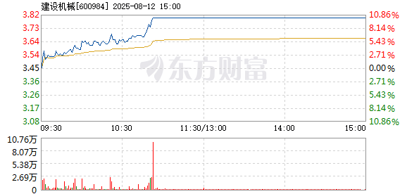 R图 600984_1