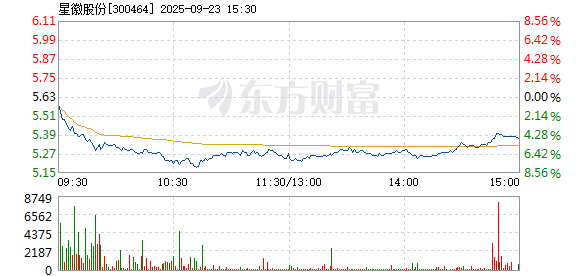 R图 300464_2