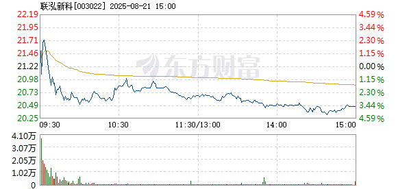 R图 003022_2