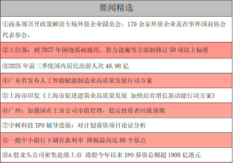 1761088490429659.png 要闻精选.png