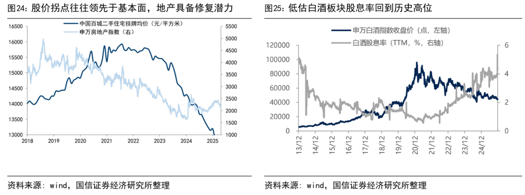 国信证券：26年牛市的变与不变 科技行情望从算力基建向应用扩散