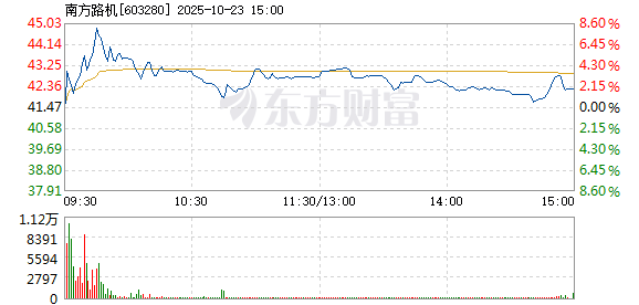 R图 603280_1
