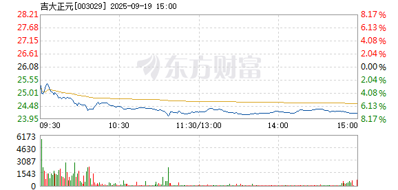 R图 003029_2