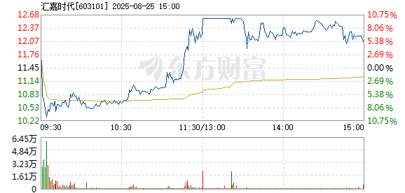 R图 603101_1