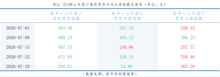 813354f559294d2eaeea802b551392af.png