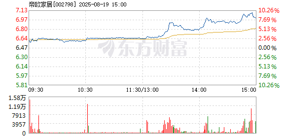 R图 002798_2