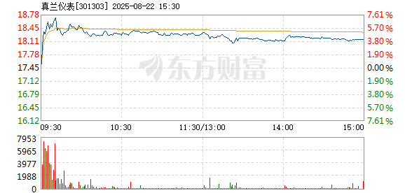 R图 301303_2