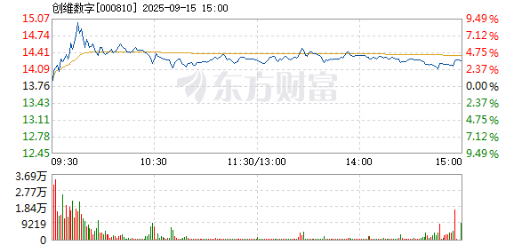 R图 000810_2