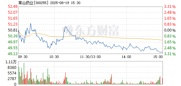 R图 300255_2
