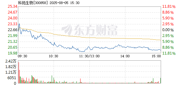 R图 300858_2