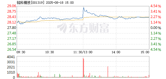R图 001319_2