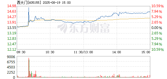 R图 605155_1