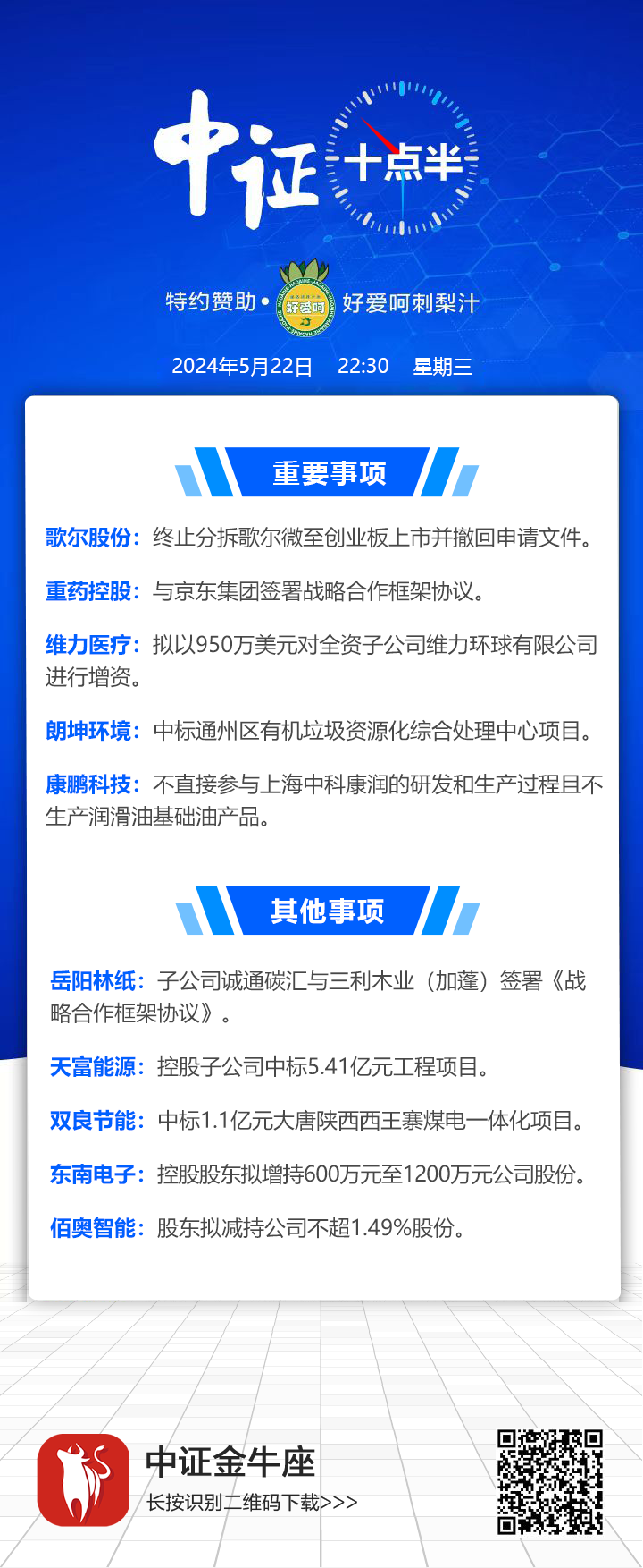 【中证十点半】歌尔股份宣布 终止!重药控股与京东 签了