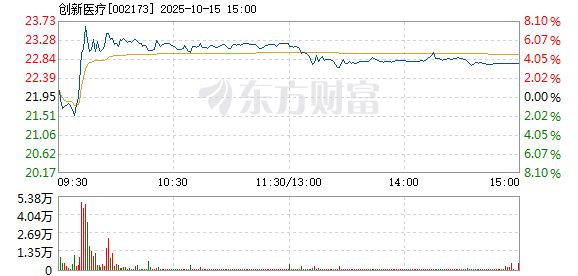 R图 002173_2
