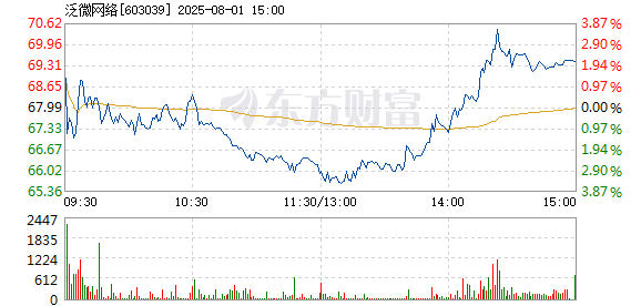 R图 603039_1