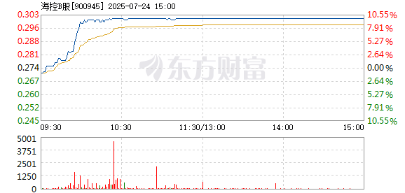 R图 900945_1