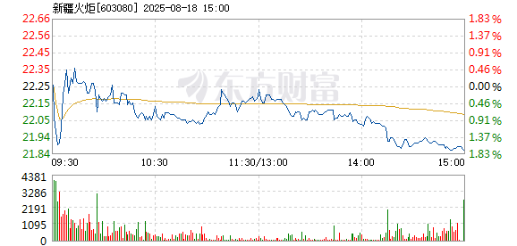 R图 603080_1