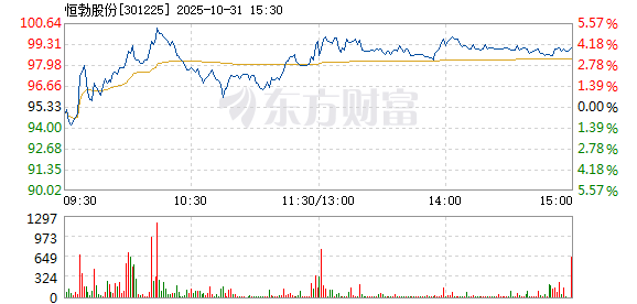 R图 301225_2
