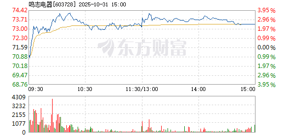 R图 603728_1