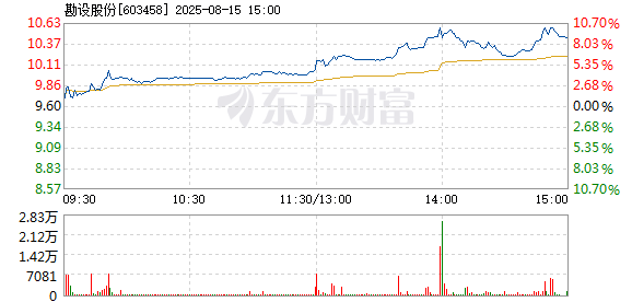 R图 603458_1