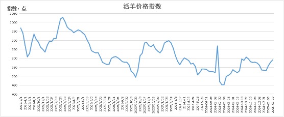 e49648004523449191223a85760d249a.png e49648004523449191223a85760d249a.png