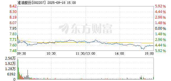 R图 002207_2