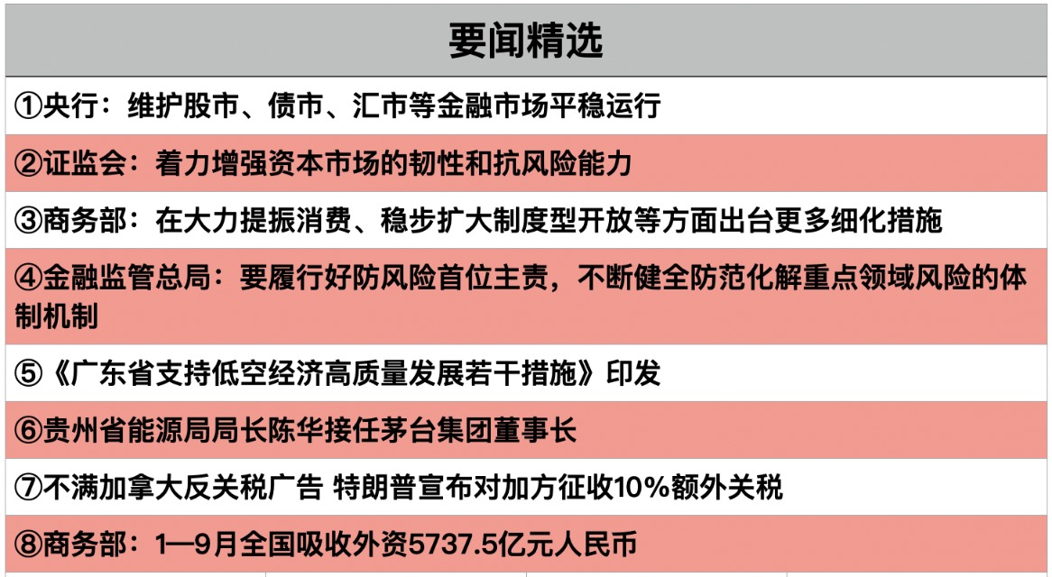 1761521379203715.png 截屏2025-10-26