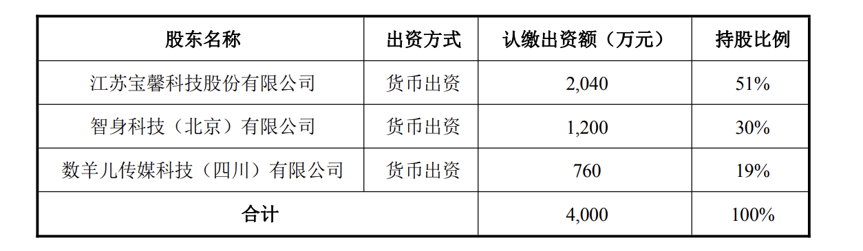 1763363123353038.png image.png