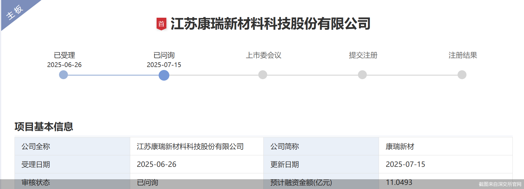 截图来自深交所官网