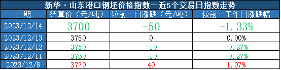 a17c468774c541e68f3f29cc92aab719.png