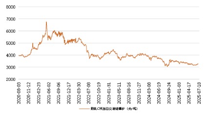 cce0193550e1456c868e2a9059adb623.png cce0193550e1456c868e2a9059adb623.png