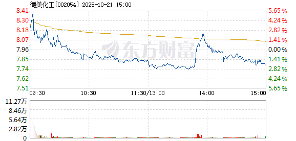 R图 002054_2