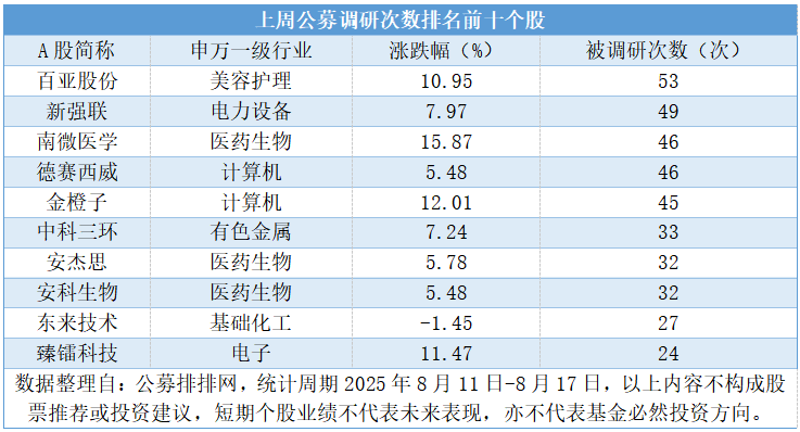 ebf3453a38db43469be64fcac86a36c7.png ebf3453a38db43469be64fcac86a36c7.png