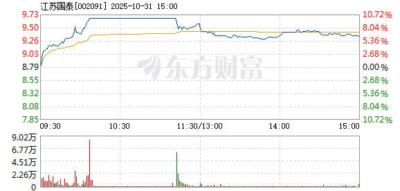 R图 002091_2