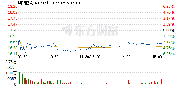 R图 601615_1