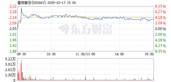 R图 002663_2